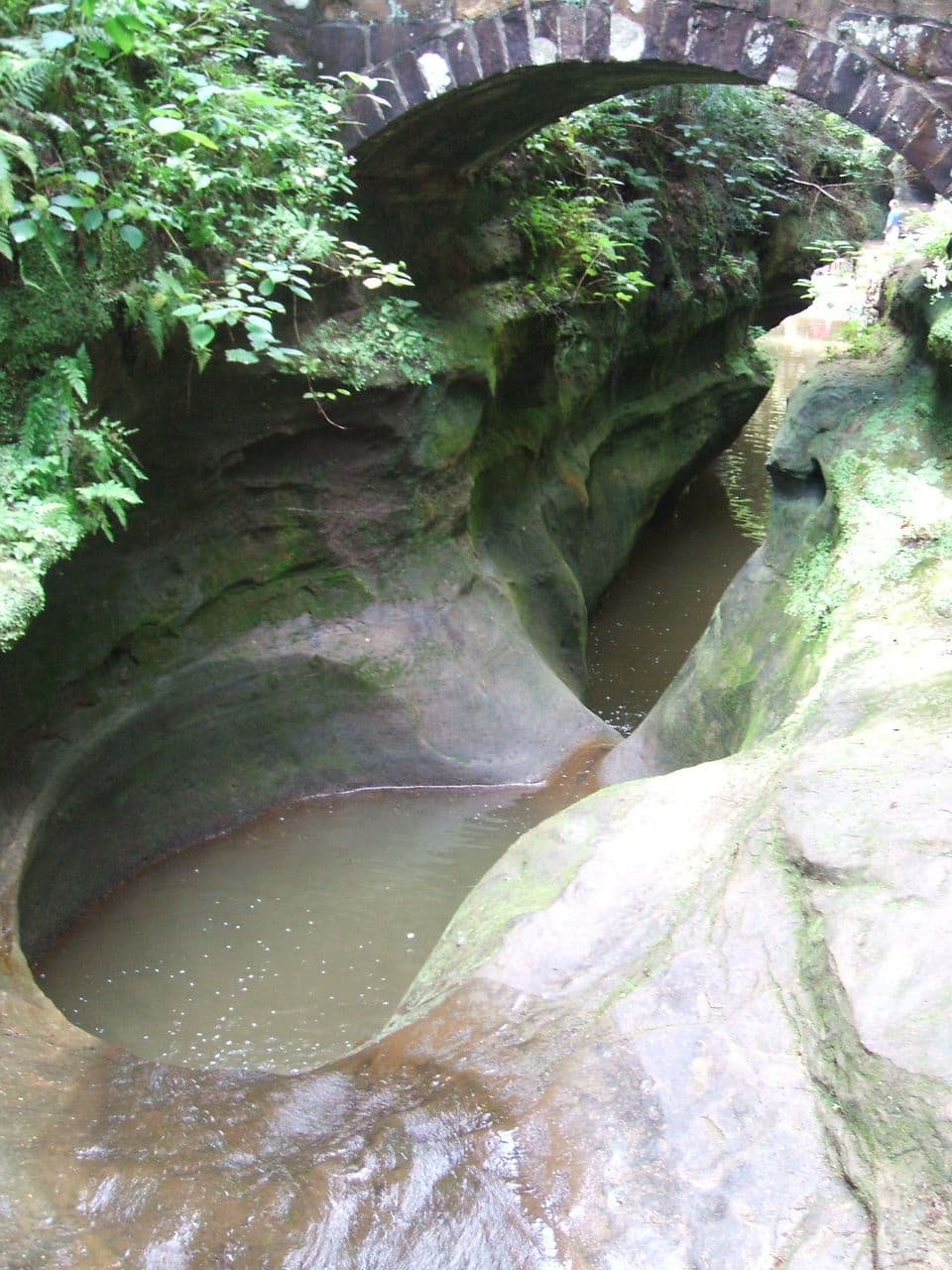 Devil's Bathtub